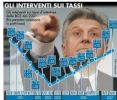 Crisi finianziaria e mutui: Ci vuole cautela 0